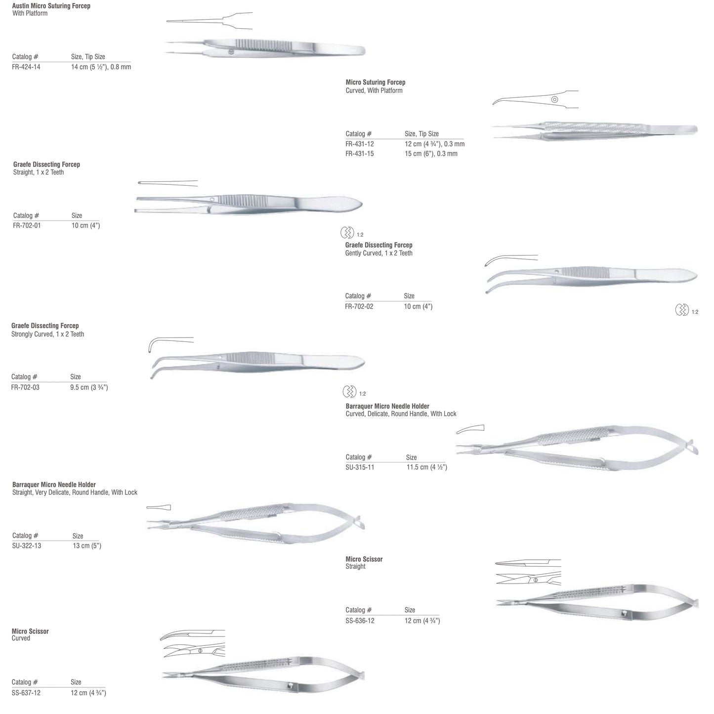 Basic Microsurgery Instrument Set | Micro Suturing Kit | Austin Micro Suturing Forcep, Barraquer Micro Needle Holders, Graefe Dissecting Forceps, Micro Scissors | German Stainless Steel
