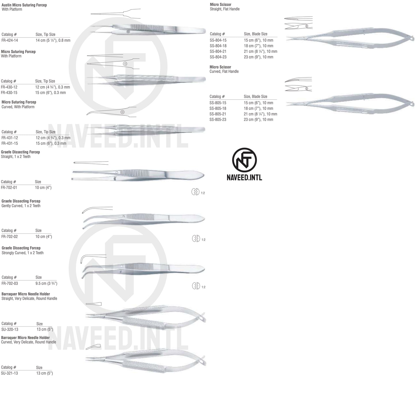 Basic Microsurgery Instrument Set | Flat Handle Micro Surgery Kit | Austin & Micro Suturing Forceps, Graefe Dissecting Forceps, Barraquer Micro Needle Holders & Flat Handle Micro Scissors | German Stainless Steel