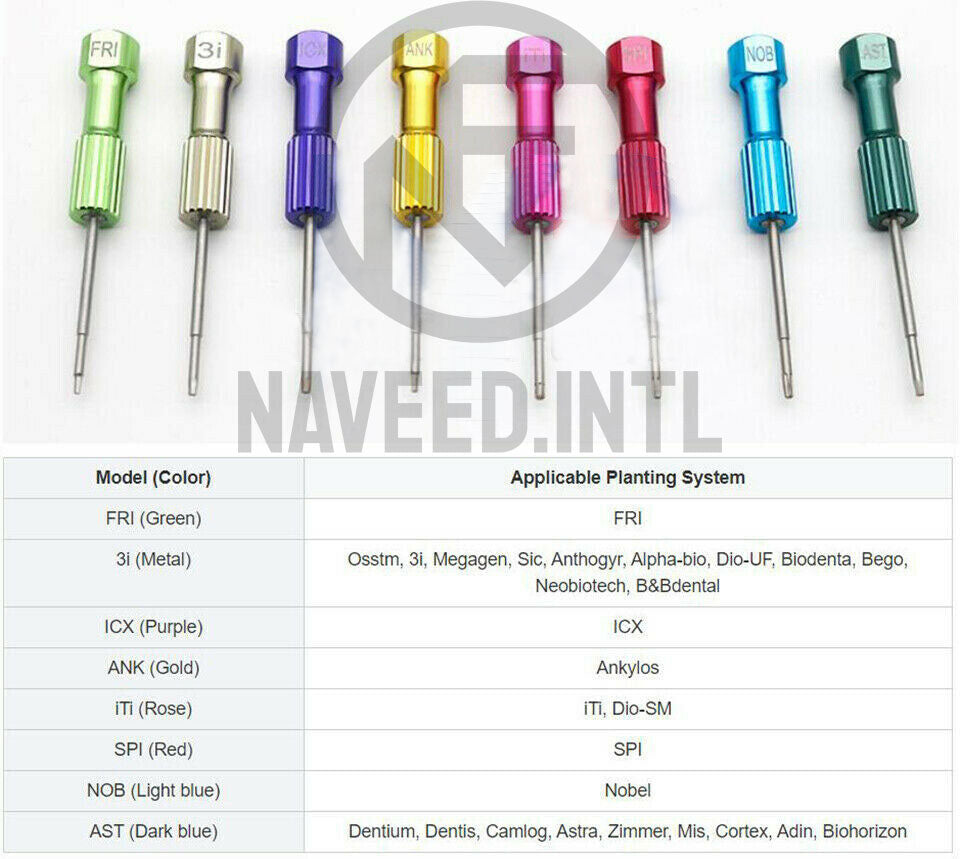 Dental Implant Screwdriver Kit – 8-Piece Color-Coded Implant Tool Set with Organizer (AST, 3i, ITI, NOB & More)