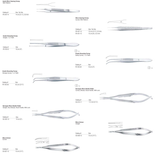Basic Microsurgery Instrument Set | Micro Suturing Kit | Austin Micro Suturing Forcep, Barraquer Micro Needle Holders, Graefe Dissecting Forceps, Micro Scissors | German Stainless Steel