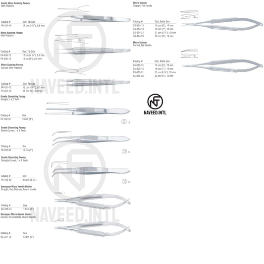 Basic Microsurgery Instrument Set | Flat Handle Micro Surgery Kit | Austin & Micro Suturing Forceps, Graefe Dissecting Forceps, Barraquer Micro Needle Holders & Flat Handle Micro Scissors | German Stainless Steel