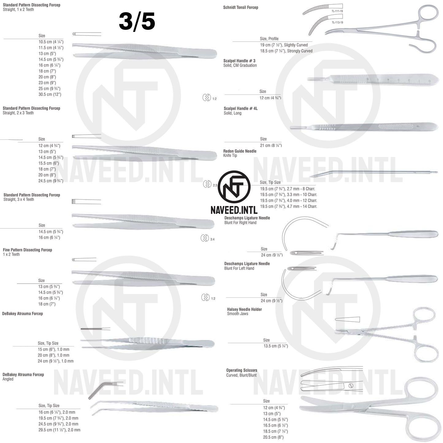 Basic Throat Surgery Set | Complete ENT Surgical Instrument Kit | Tonsillectomy, Tracheotomy & Neck Dissection Tools | Stainless Steel | Professional Grade
