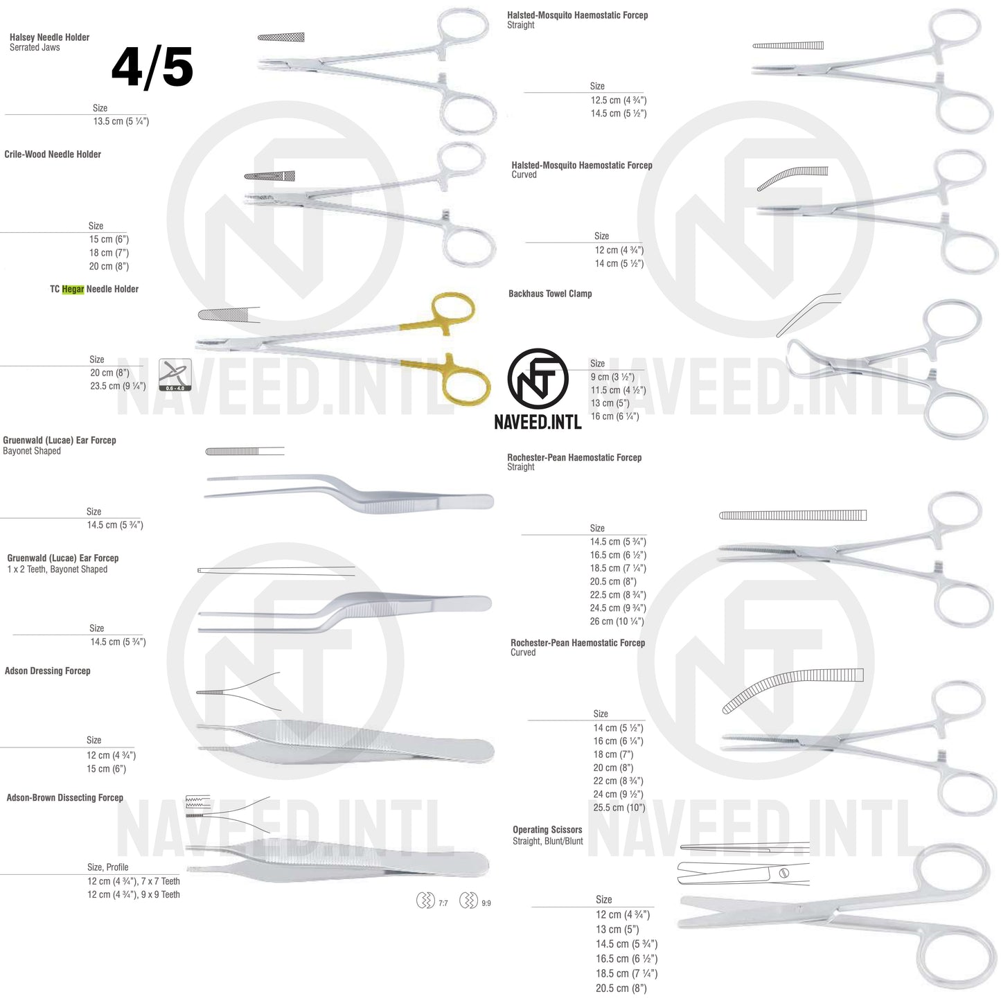 Basic Throat Surgery Set | Complete ENT Surgical Instrument Kit | Tonsillectomy, Tracheotomy & Neck Dissection Tools | Stainless Steel | Professional Grade