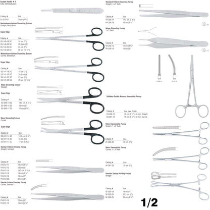 Cardiac Arrest Surgical Instrument Set | Cardiovascular Emergency Kit | Metzenbaum-Nelson Super Edge Scissors, DeBakey-Rankin Forcep, Tuffier Rib Spreader, Bailey Rib Contractor & Cooley Vascular Clamp | German Stainless Steel