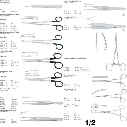 Cardiac Arrest Surgical Instrument Set | Cardiovascular Emergency Kit | Metzenbaum-Nelson Super Edge Scissors, DeBakey-Rankin Forcep, Tuffier Rib Spreader, Bailey Rib Contractor & Cooley Vascular Clamp | German Stainless Steel