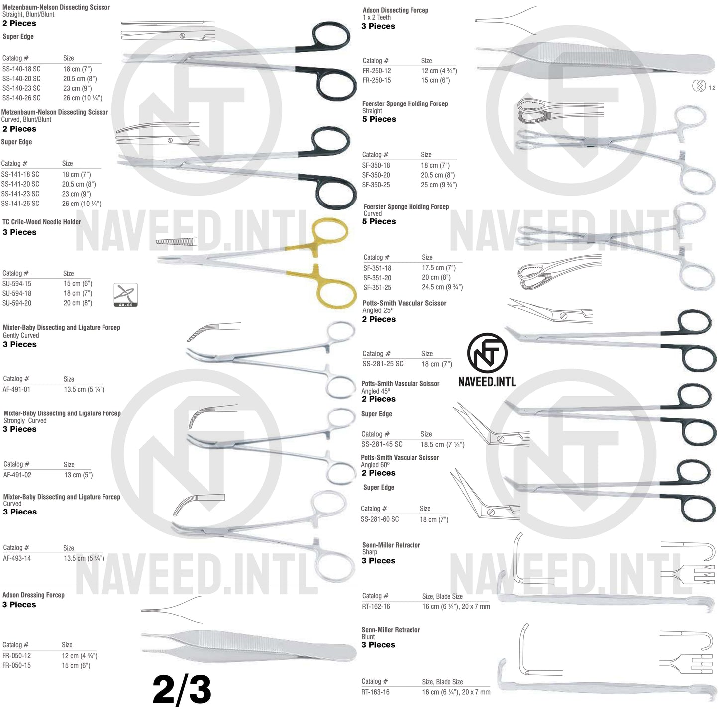 Cardiac Catheterisation Surgical Instrument Set | Cardiovascular Cath Lab Kit | Potts-Smith Vascular Scissors, DeBakey Vascular Clamps, Metzenbaum-Nelson Scissors, TC Crile-Wood Needle Holder & Gelpi Retractor | German Stainless Steel