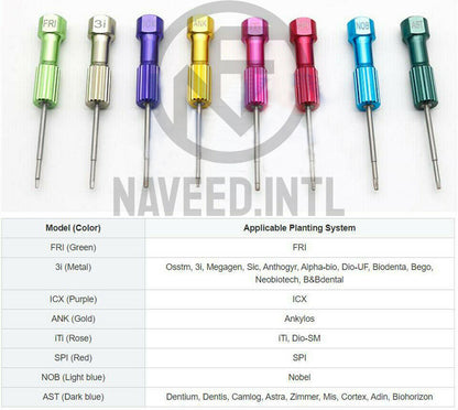 Dental Implant Screwdriver Kit – 8-Piece Color-Coded Implant Tool Set with Organizer (AST, 3i, ITI, NOB & More)