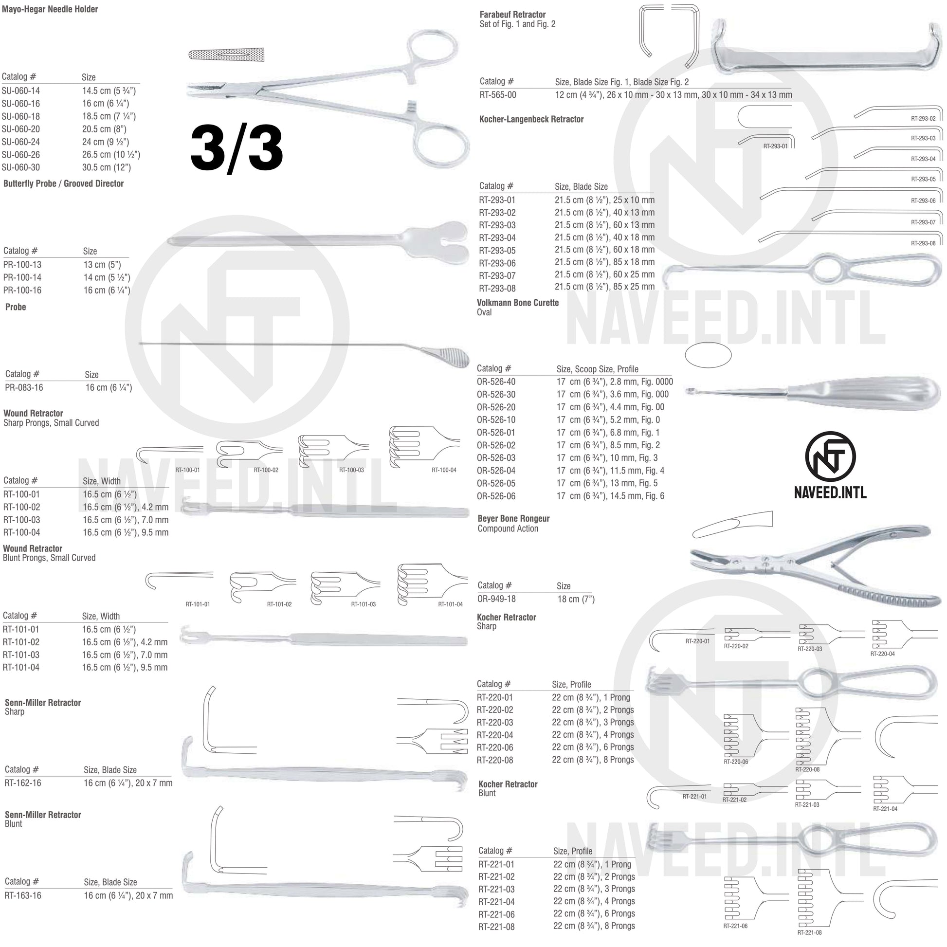 Emergency Set 3/3 – Mayo-Hegar Needle Holder, Butterfly Probe, Sharp & Blunt Wound Retractors, Senn-Miller & Farabeuf Retractors, Kocher-Langenbeck Retractor, Volkmann Bone Curette, Beyer Bone Rongeur, Kocher Sharp & Blunt Retractors by Naveed International