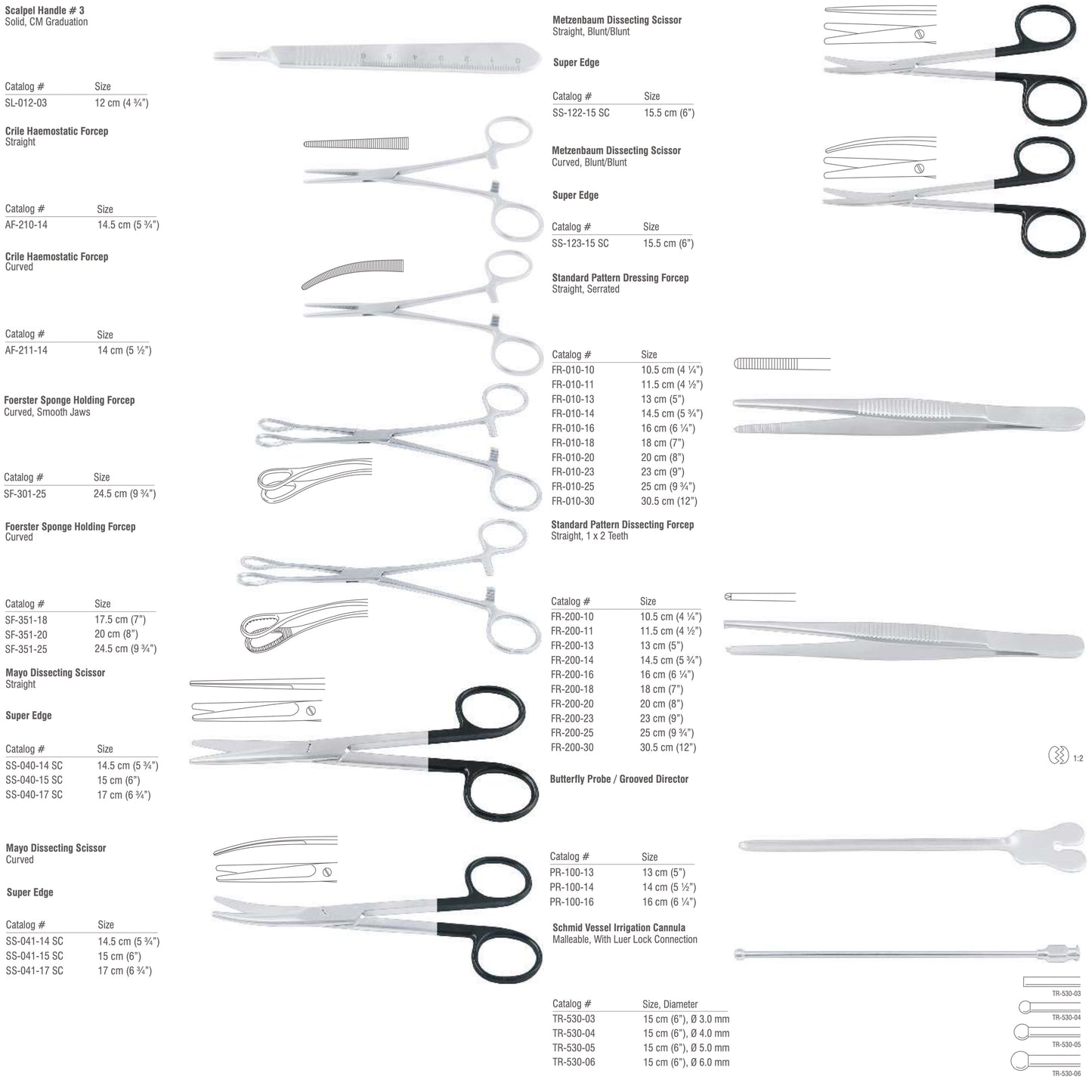 Incision & Drainage Surgical Instrument Set | I&D Surgery Kit | Metzenbaum Super Edge Scissors, Crile Haemostatic Forceps, Mayo Super Edge Scissors, Schmid Irrigation Cannula & Butterfly Probe | German Stainless Steel