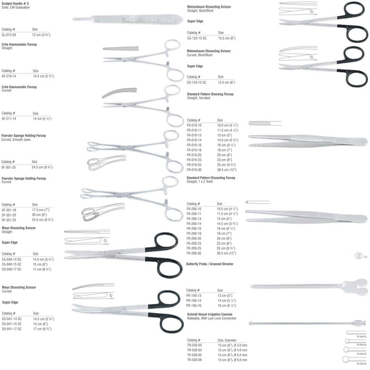 Incision & Drainage Surgical Instrument Set | I&D Surgery Kit | Metzenbaum Super Edge Scissors, Crile Haemostatic Forceps, Mayo Super Edge Scissors, Schmid Irrigation Cannula & Butterfly Probe | German Stainless Steel